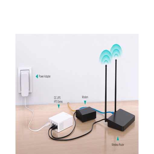 product/details